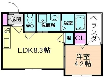 F asecia Leandの間取り