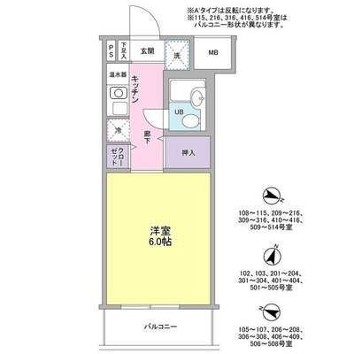 ポート旗の台の間取り