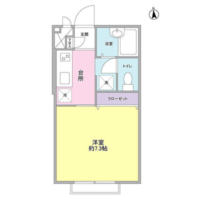 ベーシックハイツ奥沢の間取り