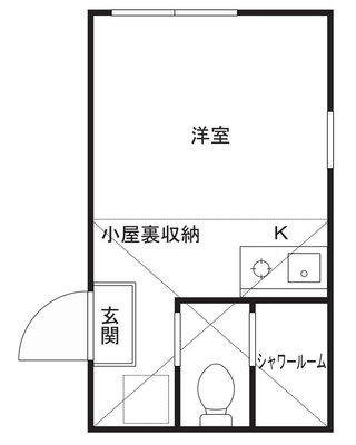 ユナイト菅キャロラインの間取り