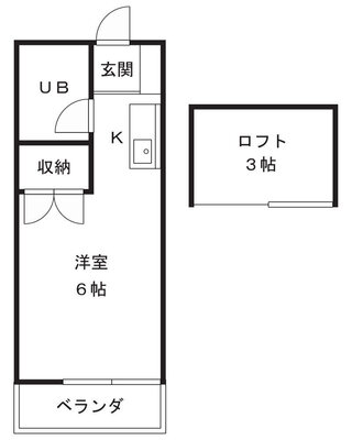 コア溝の口Ⅱの間取り