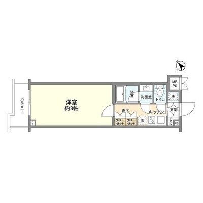 ルーブル経堂の間取り