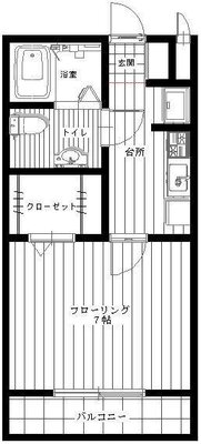 ベルグランシャリオの間取り