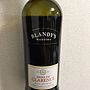 Blandy's Duke of Clarence