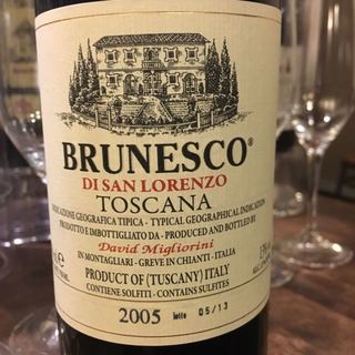 Brunesco di San Lorenzo