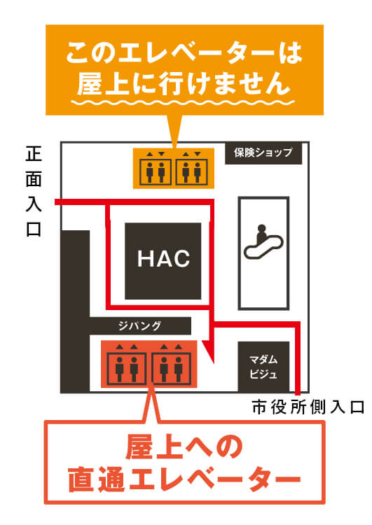 アクセスマップ