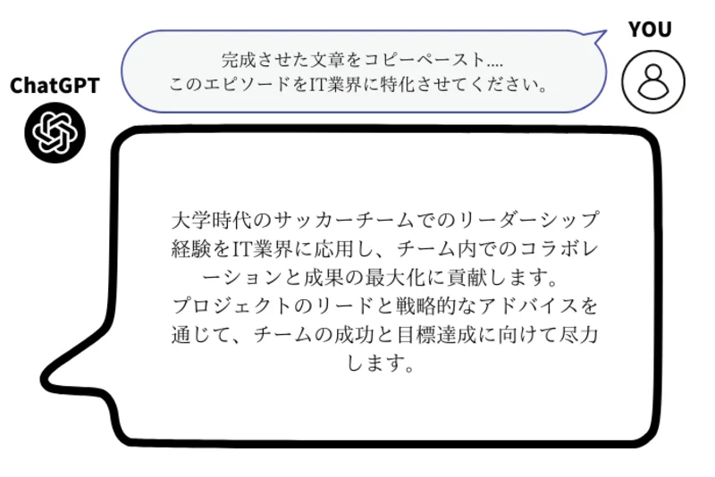 AI_自己PR例文3