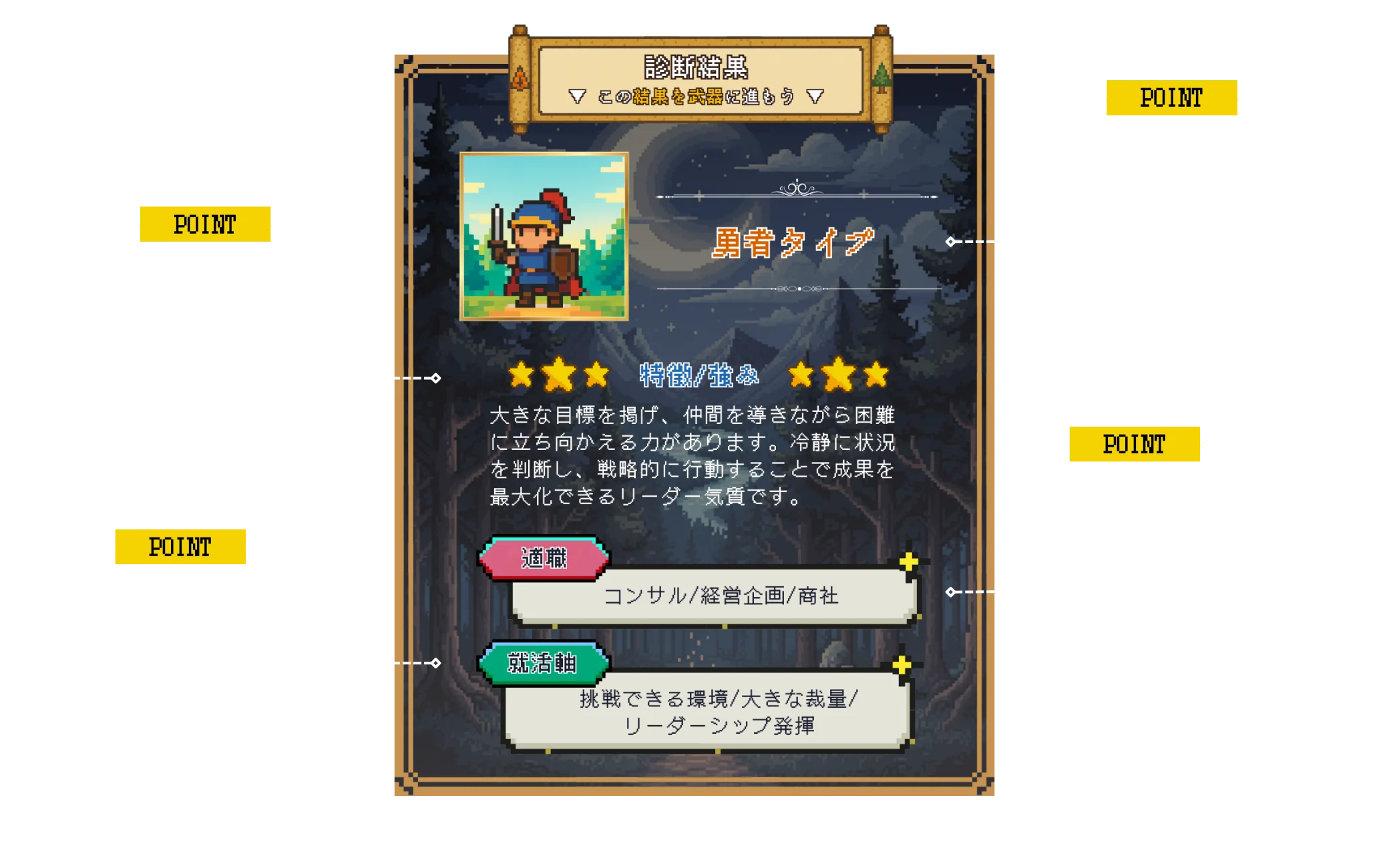 クエスト結果