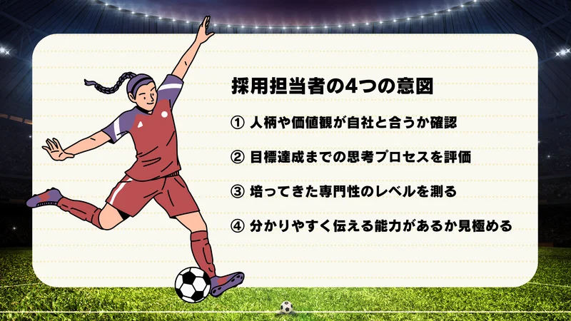 【ガクチカでサッカーサークル】採用担当者の4つの意図