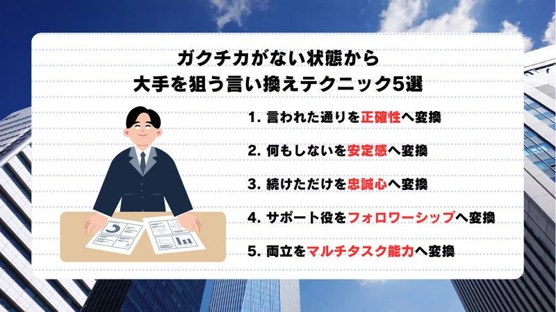 ガクチカがない状態から大手を狙う言い換えテクニック5選