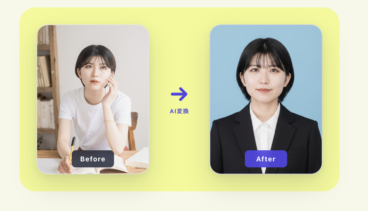 普段着の写真からAIでスーツ姿の証明写真に合成したBefore・After