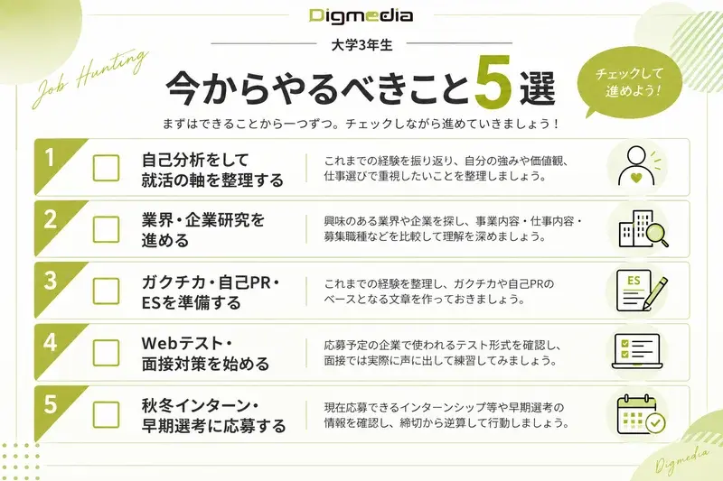 今からやるべきこと５選