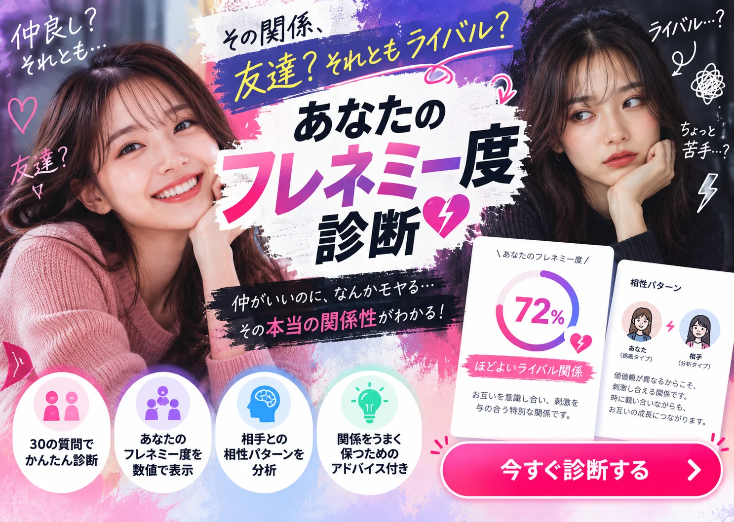 フレネミー診断16