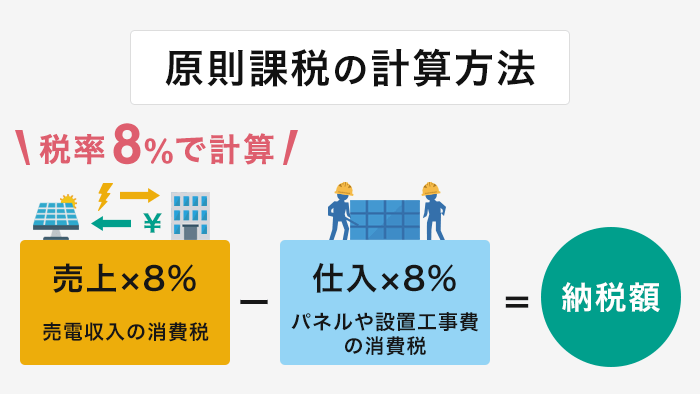 原則課税の計算方法