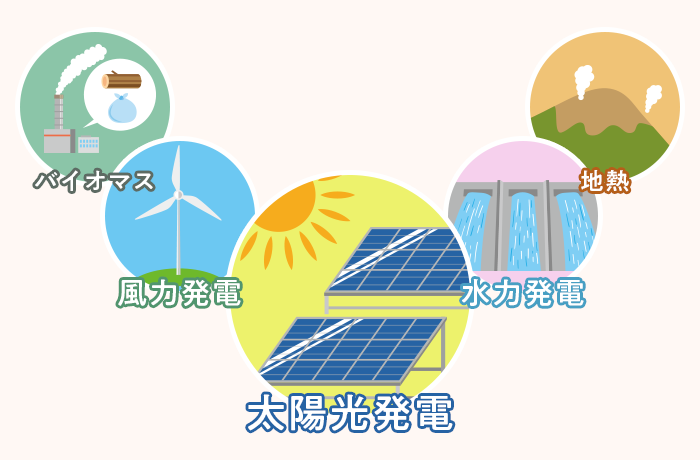 再生可能エネルギー（自然エネルギー）の特徴を比較！ 日本や海外の