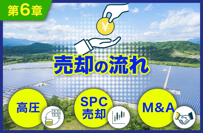 売却の流れ（高圧・SPC売却・M&A）