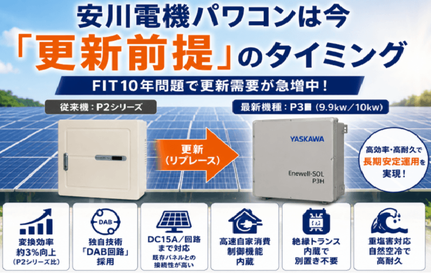 安川電機の更新タイミング