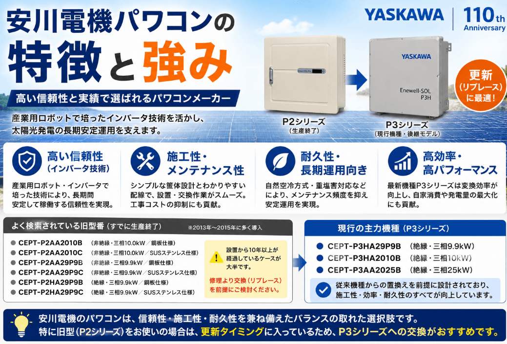 安川電機パワコンの特徴と強み