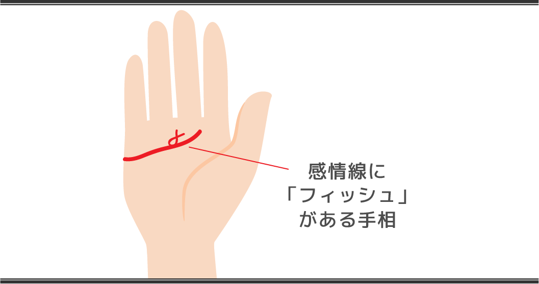 感情線の見方 フィッシュ