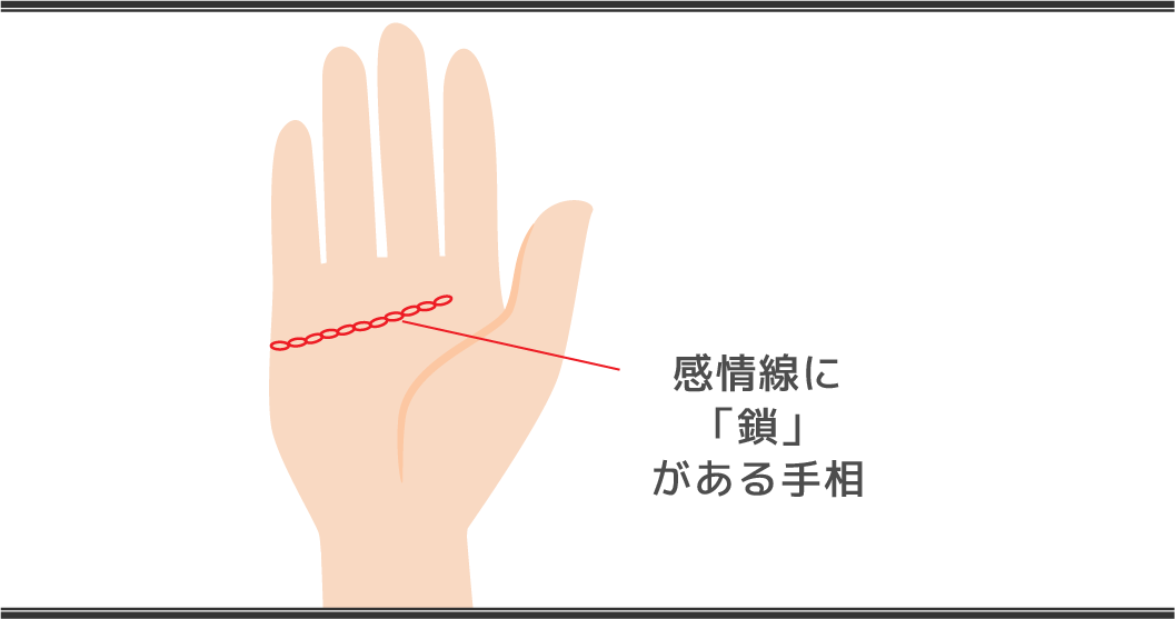 感情線の見方 鎖がある手相