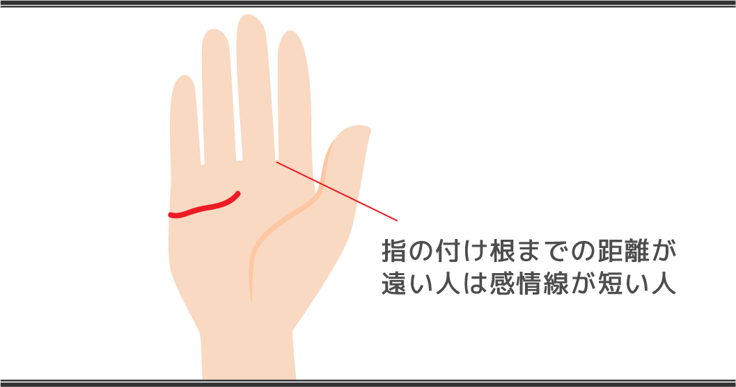 感情線の見方 短い手相
