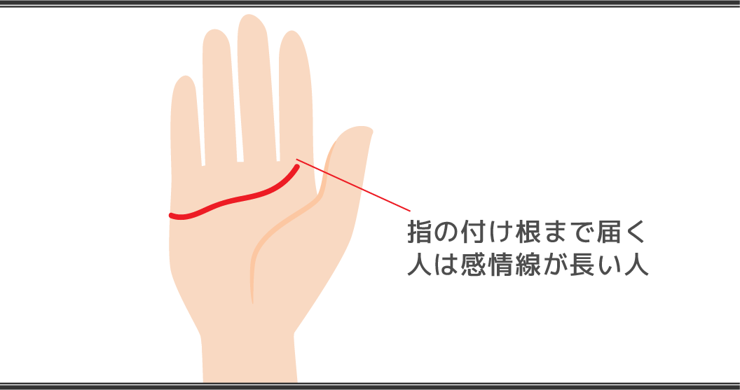 感情線の見方 長い手相