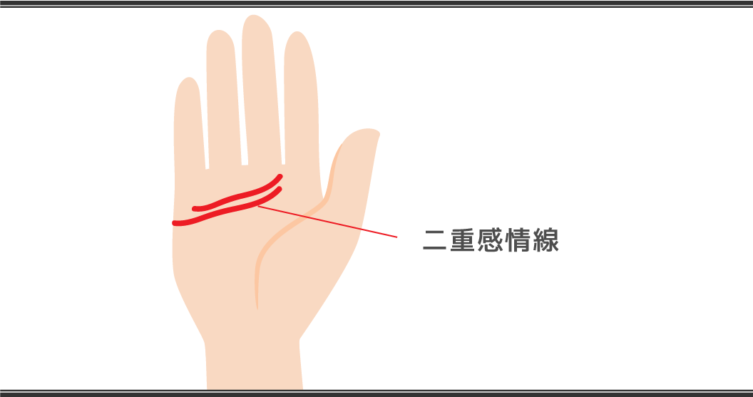 感情線の見方 二重感情線