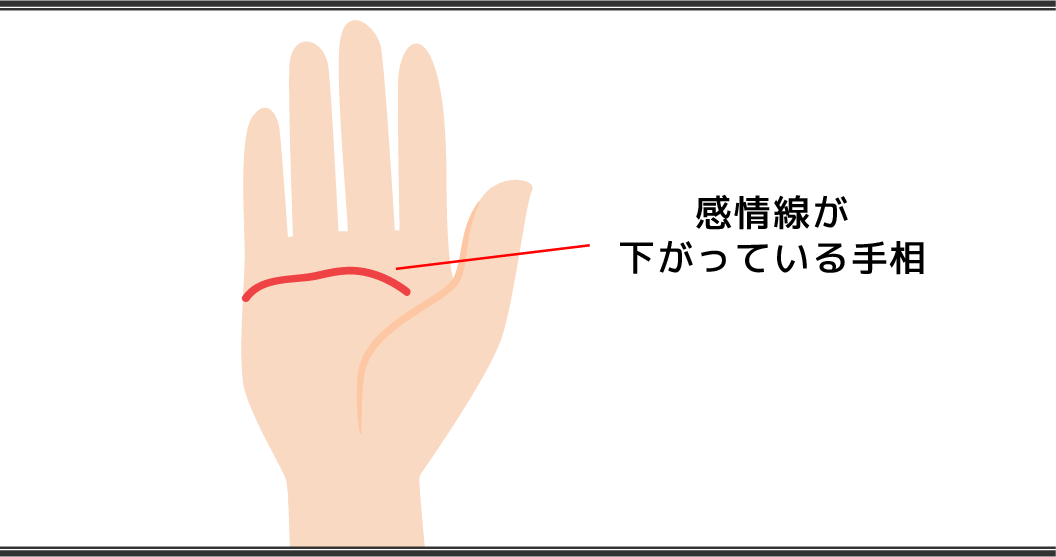 感情線の見方 下がる手相