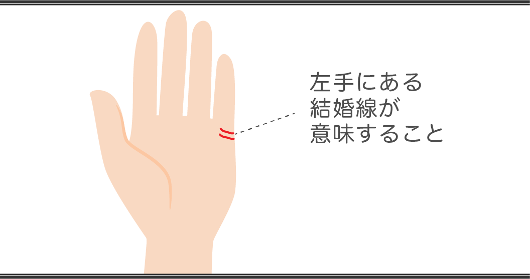 「手相占い」結婚線の見方 左手が意味すること
