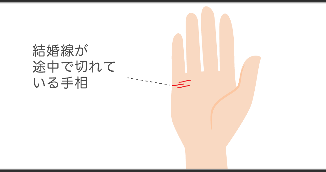 「手相占い」結婚線の見方 途中で切れている手相