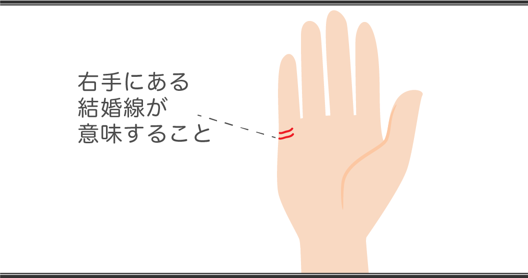 「手相占い」結婚線の見方 右手の手相の意味