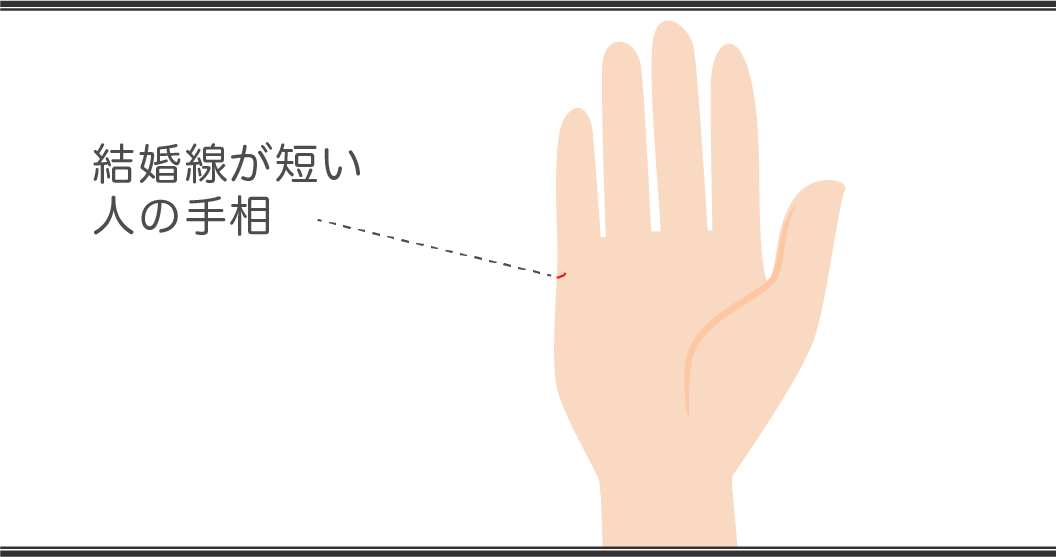 「手相占い」結婚線の見方 短い手相が意味すること