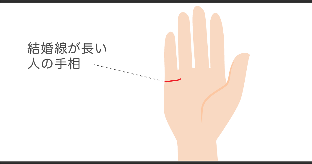 「手相占い」結婚線の見方 長い手相が意味すること
