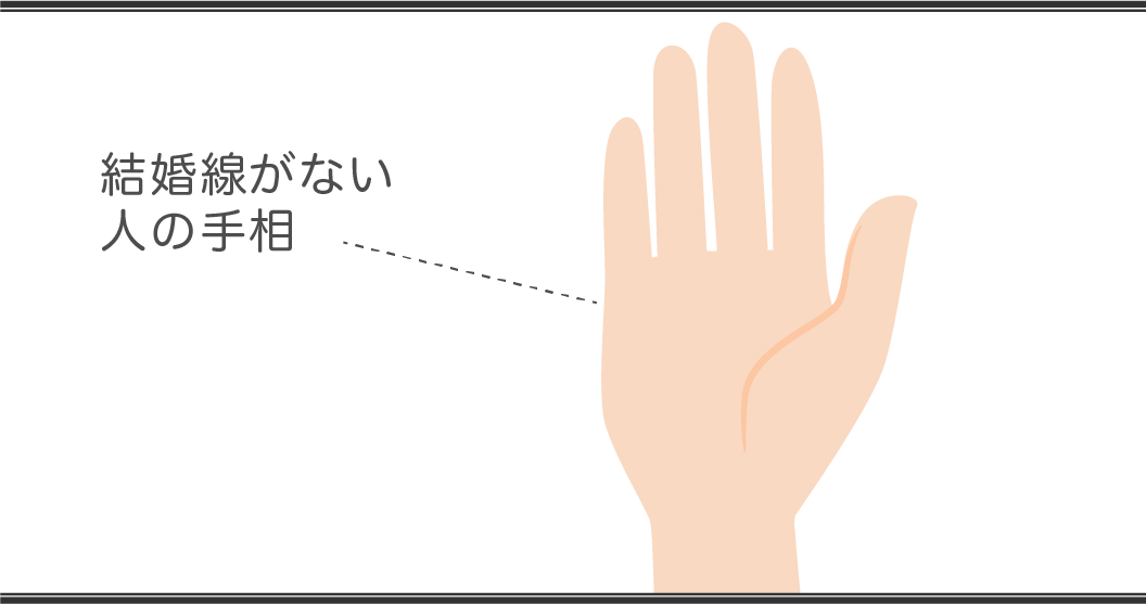 結婚線の見方 結婚線がない人の手相