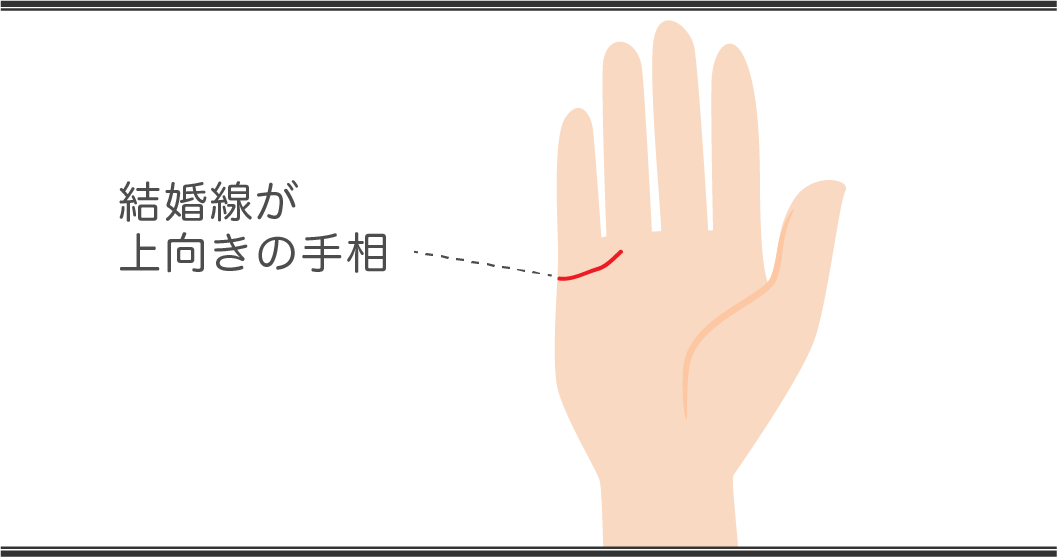 「手相占い」結婚線の見方 上向きの人の手相