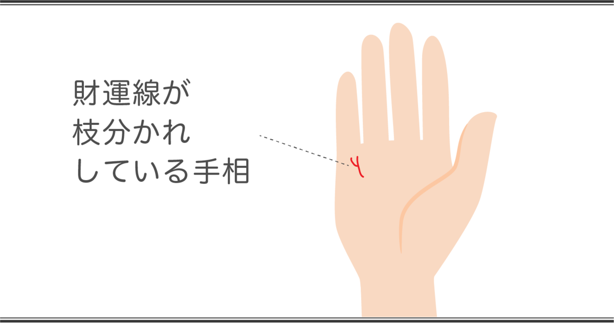 財運線の見方 二股に枝分かれしている手相