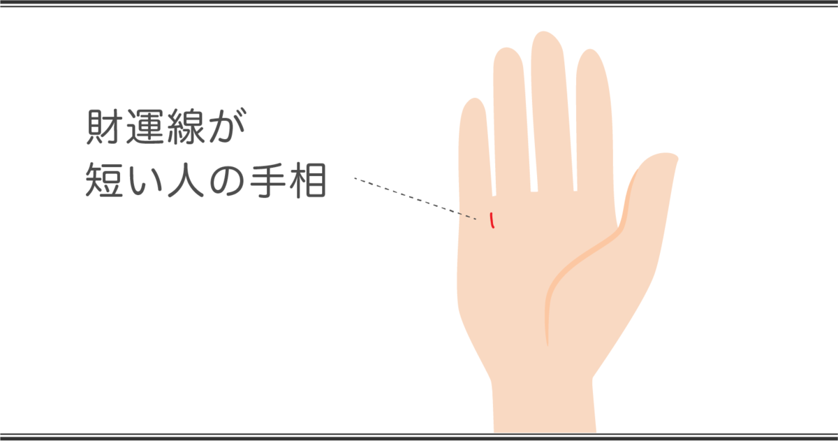 財運線の見方 財運線が短い手相