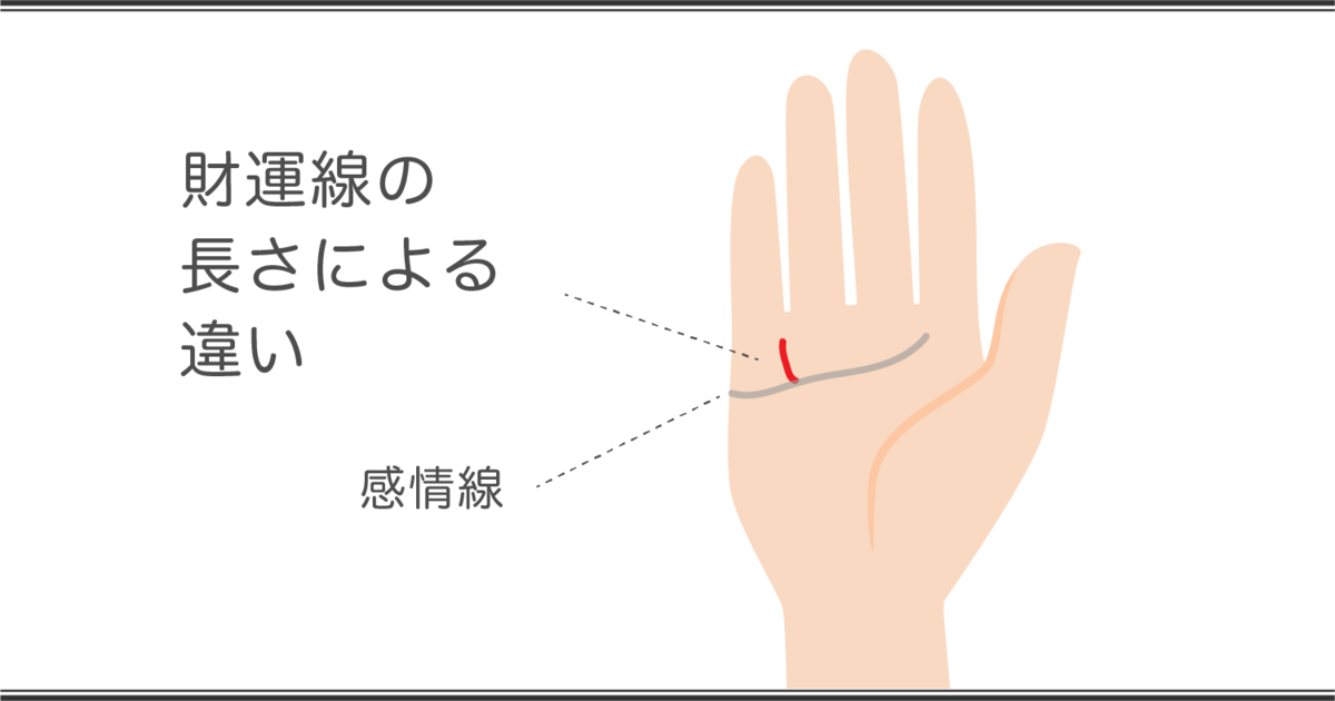 財運線の見方 長さによる違いとは
