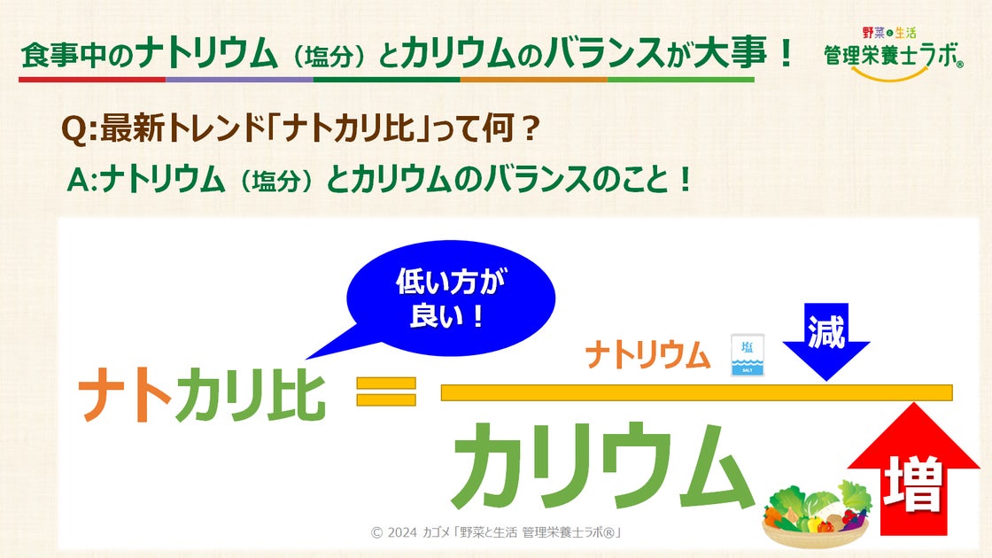 ＜カゴメの健康サービス事業の新サービス＞「ナトカリ比」をテーマとしたナトカリ比改善プログラムを2024年3月から企業・自治体向けに提供開始 | カゴメ株式会社のプレスリリース