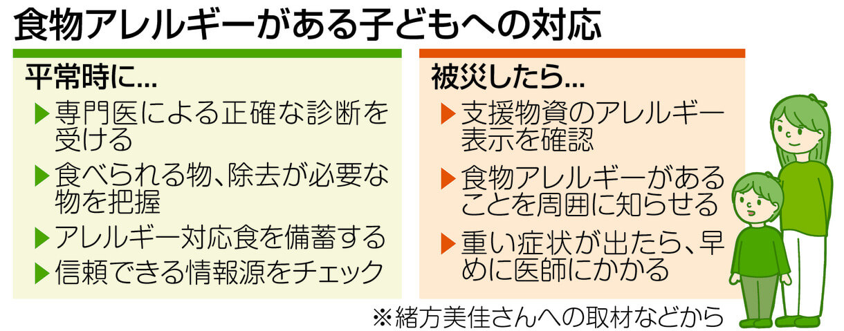 災害時の食物アレルギー対策 「子どもに食べさせる物がない」や誤食を防ぐため、平時に備えておくことは? | 東京すくすく