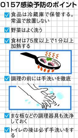 厚労省、食品業者へ注意喚起 手洗い徹底/食品は冷蔵/加熱で殺菌 (産経新聞) - Yahoo!ニュース