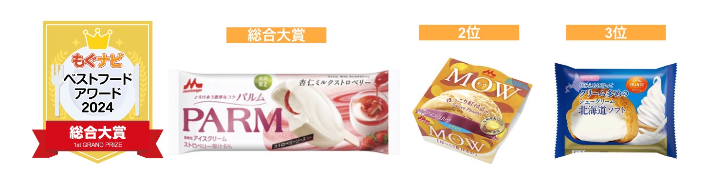 日本最大級の食品クチコミサイト「もぐナビ」から「もぐナビベストフードアワード2024」発表 | 株式会社SARAHのプレスリリース