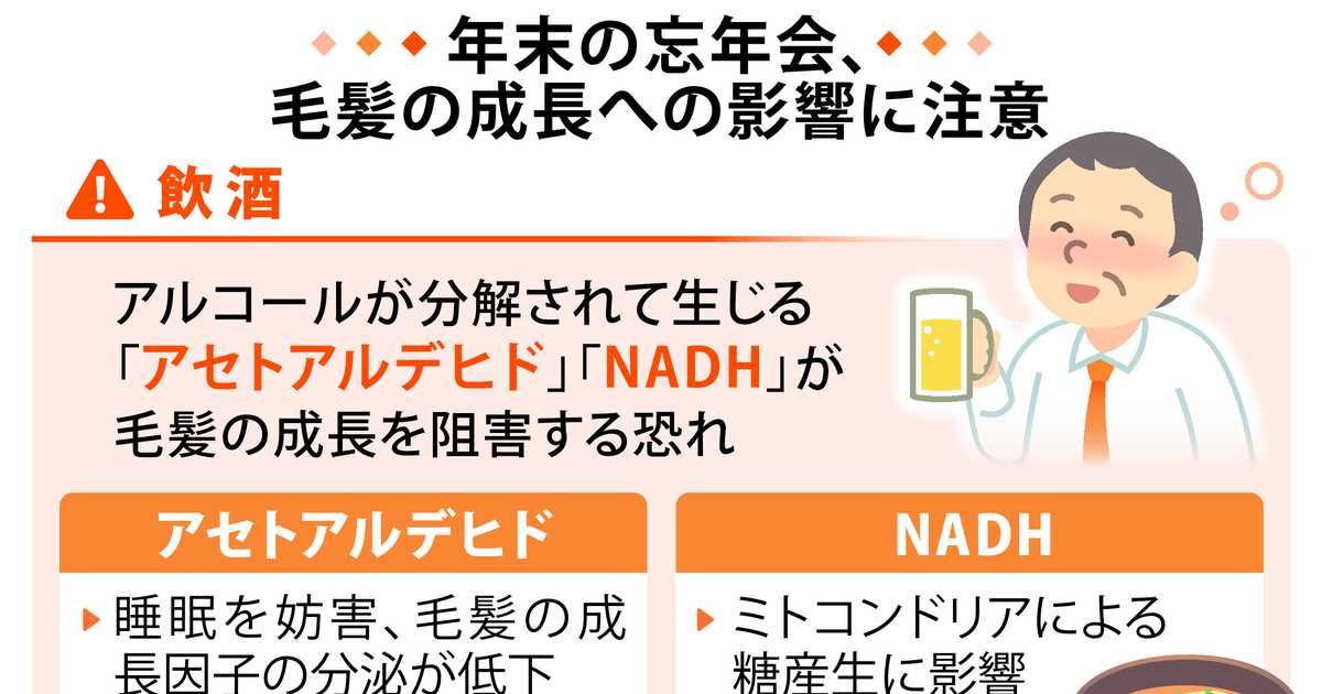 飲酒や喫煙と薄毛の関係は？　毛髪の成長を阻害し、脱毛進行のリスクも　きょうからへア活 - 産経ニュース