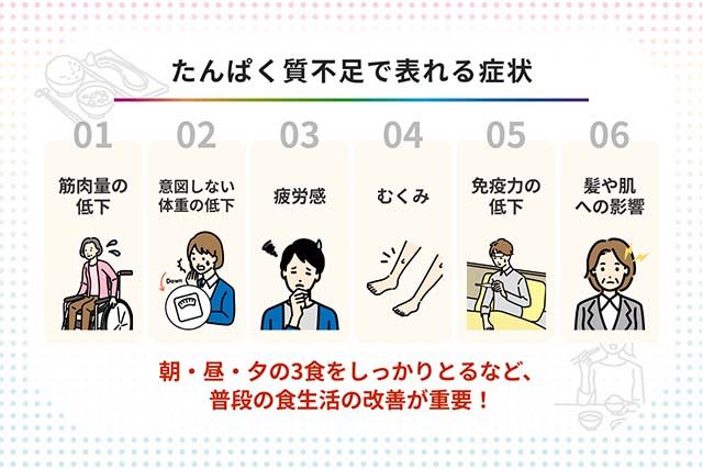 たんぱく質不足の症状とは　必要な量や効率よく補うコツを専門家が紹介
