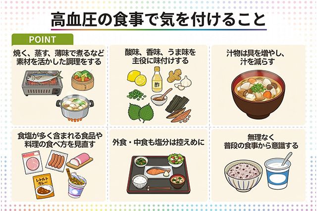 高血圧の食事で気を付けること　減塩の基本や食べ方、生活習慣の整え方