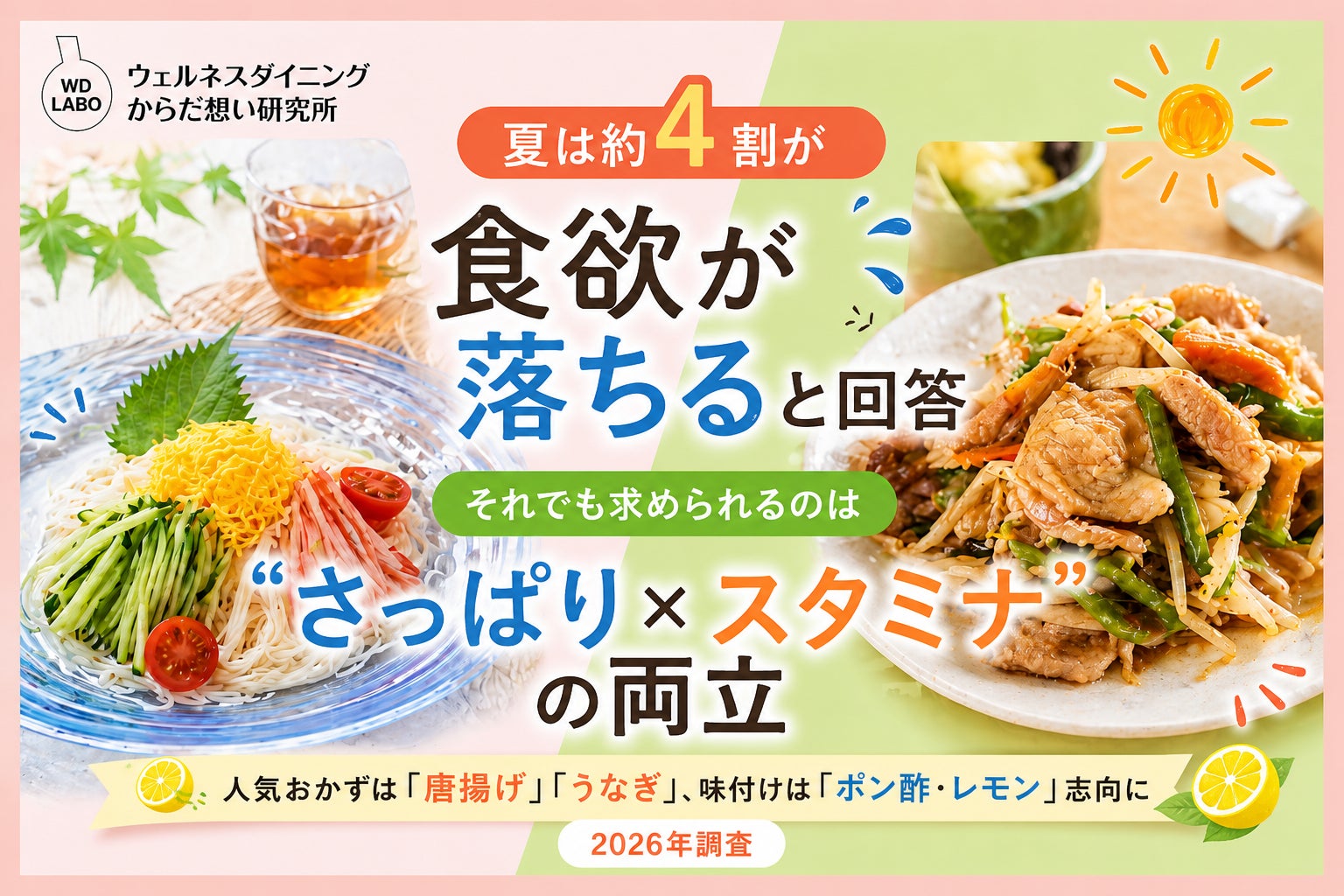 夏は約4割が「食欲低下」求められるのは“さっぱり×スタミナ”の両立 | ウェルネスダイニング株式会社のプレスリリース