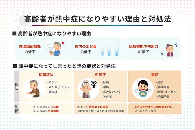 高齢者が熱中症になりやすい理由とは 注意したい症状や室内での対策法