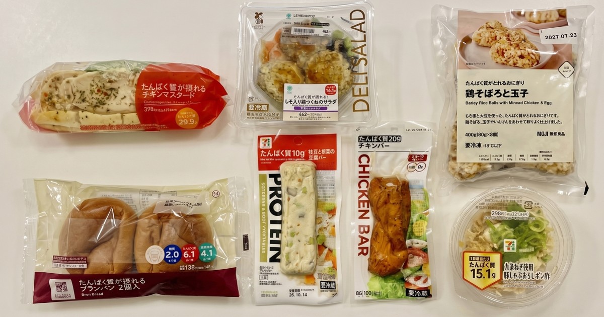クックパッドニュース：コンビニ、無印…話題の「高たんぱく商品」を編集部が試食してみた！［食事編］ | 毎日新聞