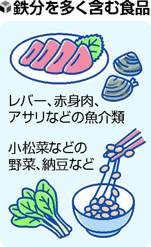 ［心に栄養］（２）鉄分不足で産後うつも : yomiDr. / ヨミドクター（読売新聞）