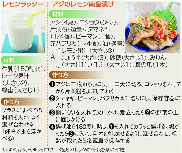 レモンで健康に　生活習慣病予防に効果期待（1/4ページ） - 産経ニュース